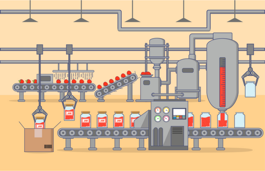 How To Choose The Right Packaging Machines For Your Business
