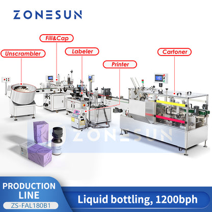 Zonesun Production Line ZS-FAL180B1