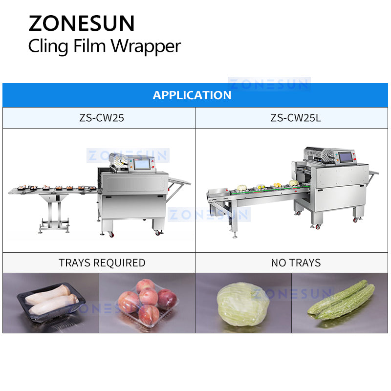 ZONESUN ZS-CW25 Automatic Cling Film Wrapping Machine Applications