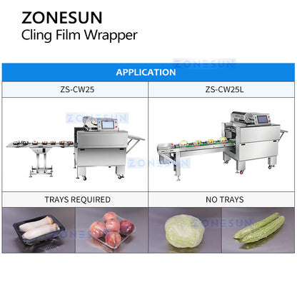 ZONESUN ZS-CW25 Automatic Cling Film Wrapping Machine Applications