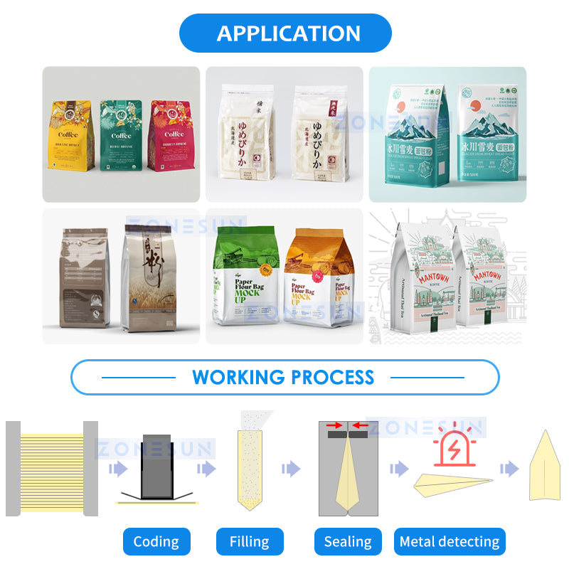 Zonesun Powder Packing Machine Applications and Working Process