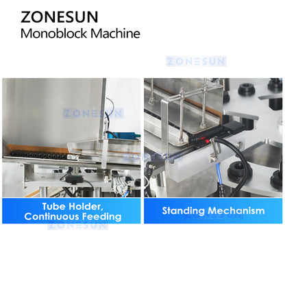 Zonesun ZS-AFC23A Mascara Packaging Monoblock Details