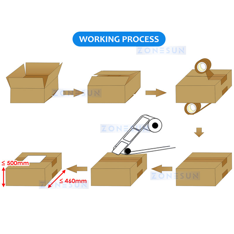 ZONESUN Automatic Carton Sealer Integrated Labeling Machine Express Parcel Sealing Product Packaging Machine ZS-FKC4650