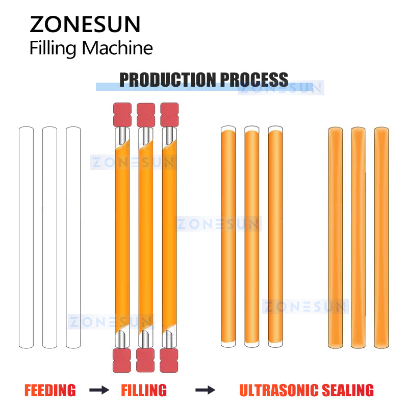 Zonesun ZS-FSHS21 Honey Straw Filling Machine Applications