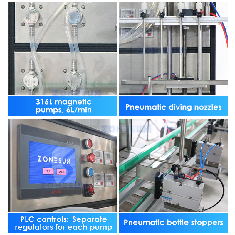 Zonesun Liquid Packaging Line ZS-FAL180Z7 Filling Machine