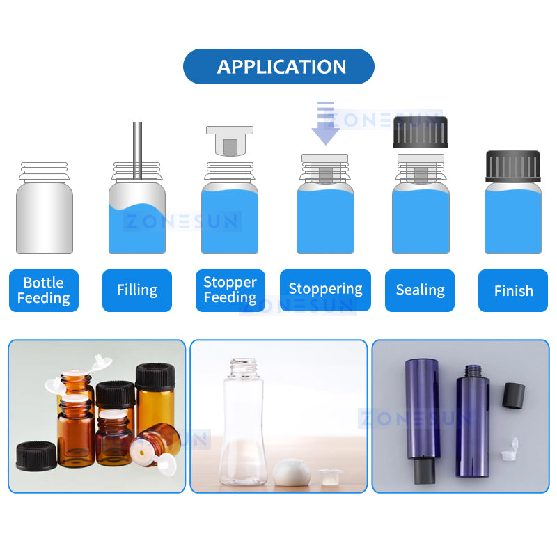 ZONESUN ZS-AFC450-2 Automatic Liquid Packing Machine Bottle Filling and Capping Equipment Cam Spliter