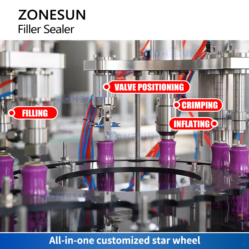 Zonesun ZS-QW1600L Aerosol Canning Monoblock