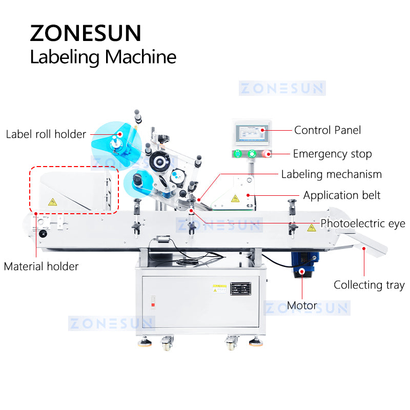 Zonesun ZS-TB823 Horizontal Tube Labeling Machine