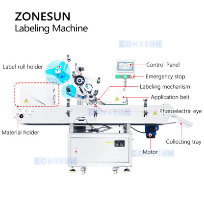 Zonesun ZS-TB823 Horizontal Tube Labeling Machine