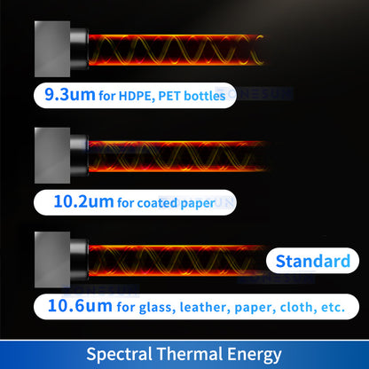 Zonesun Laser Marking Machine ZS-LM1 Spetral Thermal Energy