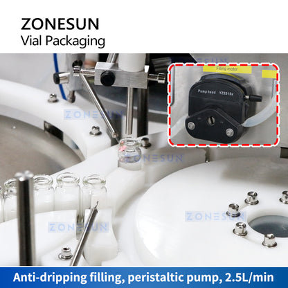 ZONESUN ZS-AFC20 Automatic Vial Packaging Machine Monobloc