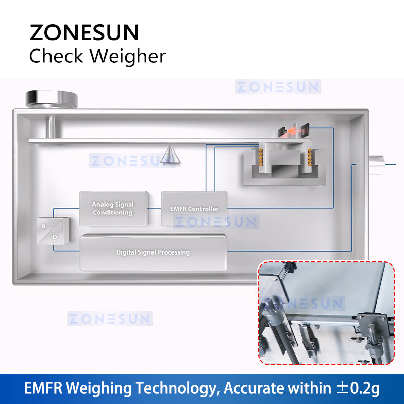 ZONESUN ZS-MD210 Industrial Check Weigher Machine Inline Checkweigher