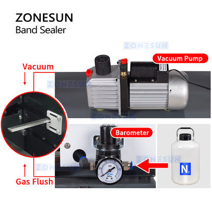 ZONESUN ZS-FK1080B Horizontal Continuous Band Sealer Vacuum Sealing Machine with Gas Flush Dry Ink Coding PE PP for Aluminum Foil Bags