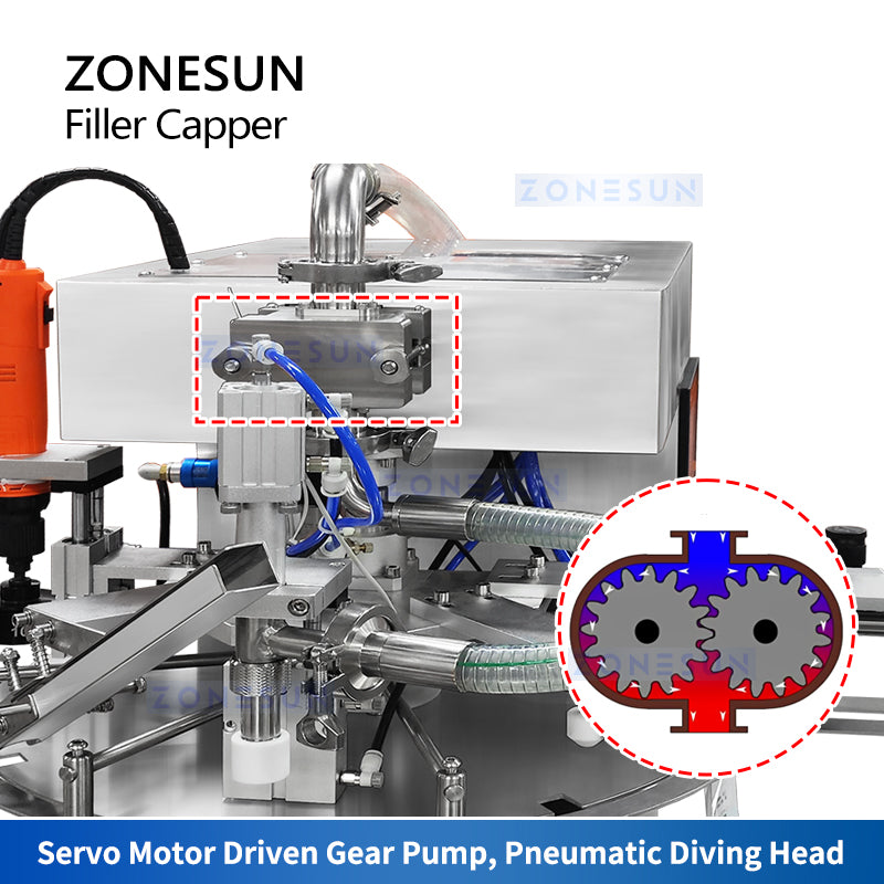 Zonesun ZS-SVFC1 Rotary Filler Capper Details