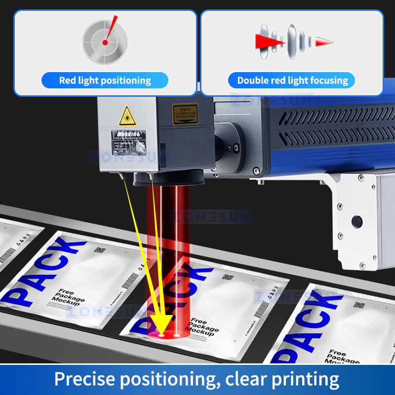 ZONESUN Laser Marking Machine ZS-LMC1 Positioning