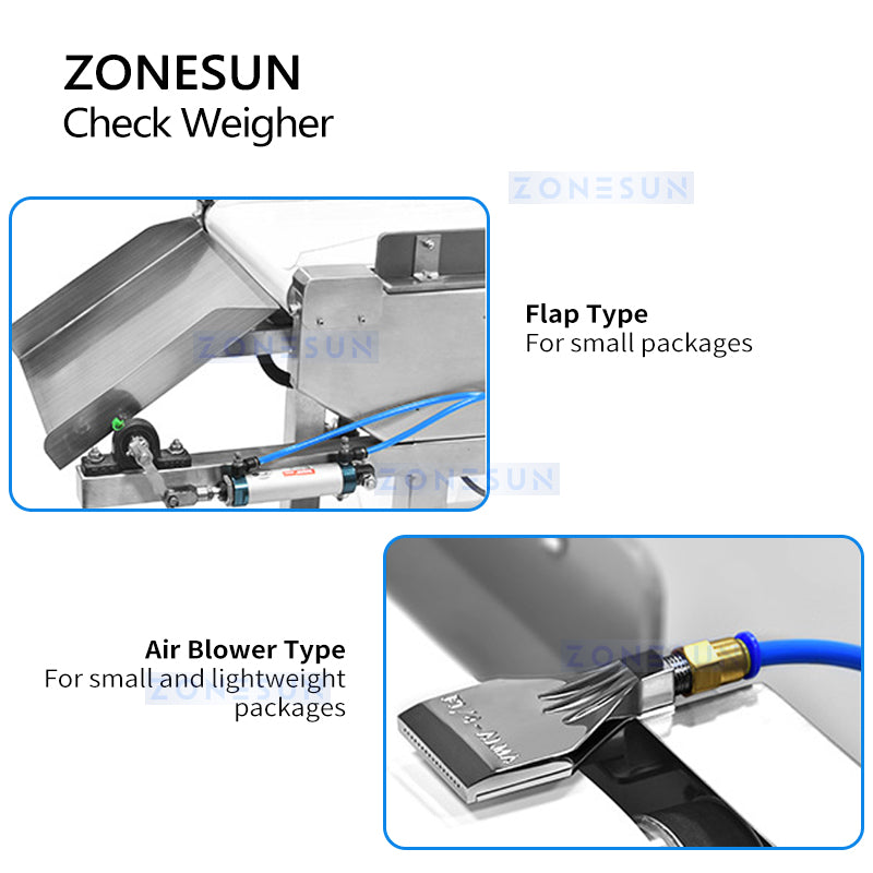 ZS-CWFD Multistage Checkweigher Details