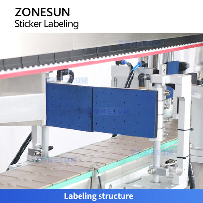 Zonesun ZS-TB900 Automatic Square Bottle Wrap Around Labeling Machine Labeling Structure