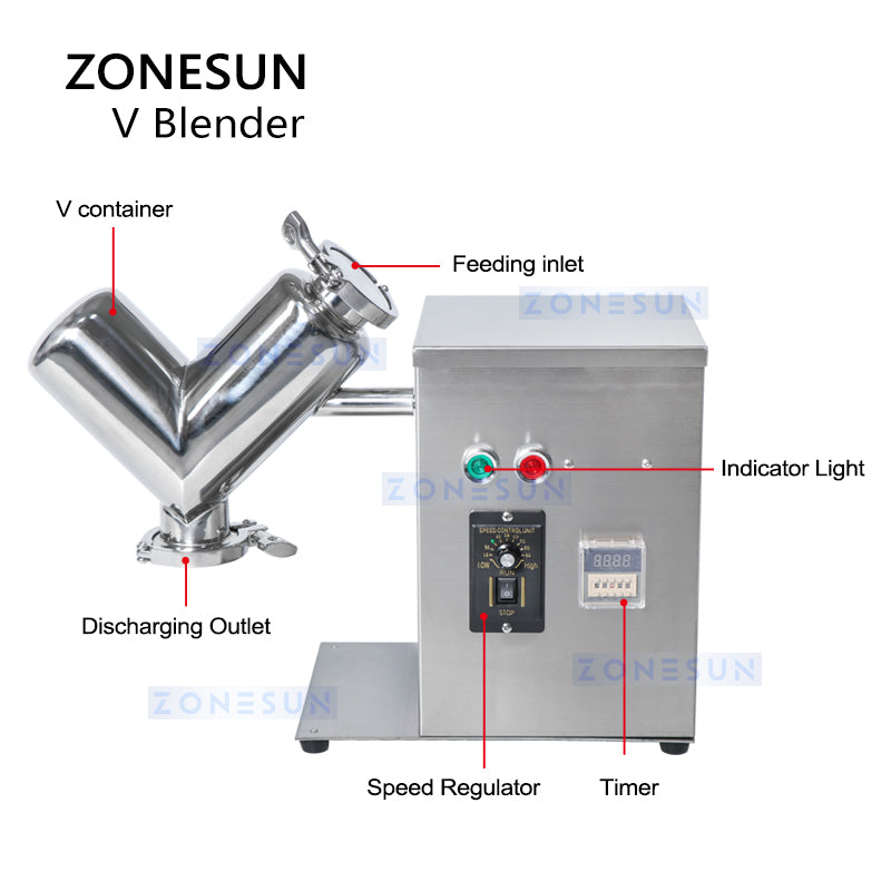 Máquina mezcladora de polvo ZONESUN ZS-V2 