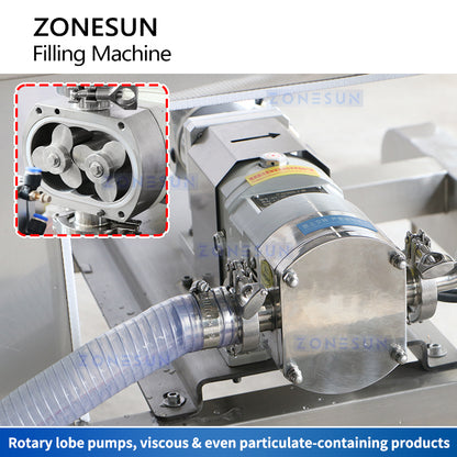 Zonesun ZS-BIB01D Bag in Box Filler Rotary Lobe Pump