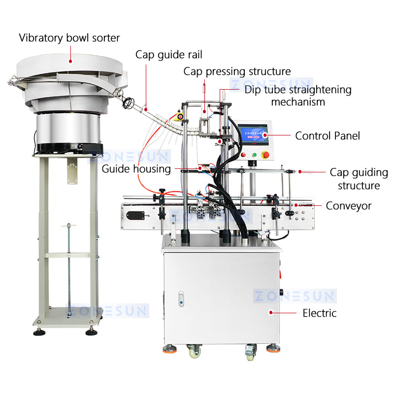 Zonesun ZS-XG446S Trigger Spray Cap Feeding Machine