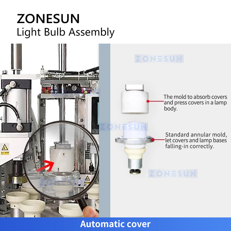 Zonesun ZS-DPA8 LED Light Bulb Assembly Machine Covering Station