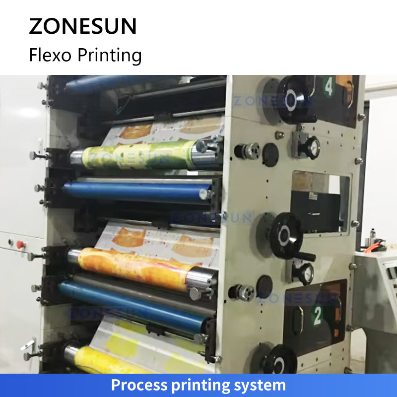 Zonesun ZS-RY4 4-Color Flexo Printing Machine Printing System