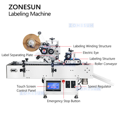 ZONESUN ZS-TB800 Automatic Tube Labeler Structure