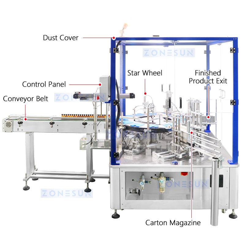 ZONESUN ZS-MSZH50L Automatic Vertical Cartoning Machine