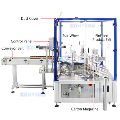 ZONESUN ZS-MSZH50L Automatic Vertical Cartoning Machine