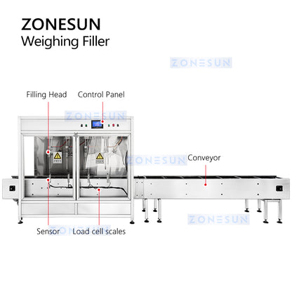 Zonesun ZS-WF4 Weighing Filler Structure