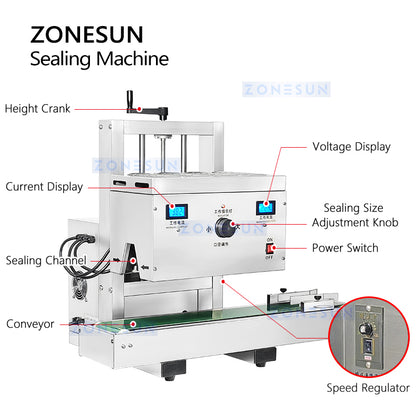 Zonesun ZS-FS2200 Induction Sealer Structure