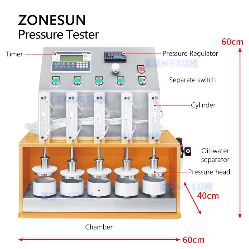 Zonesun ZS-PT1 Pressure Tester Details