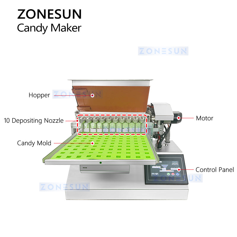 Zonesun Chocolate Depositor ZS-FM7C Structure