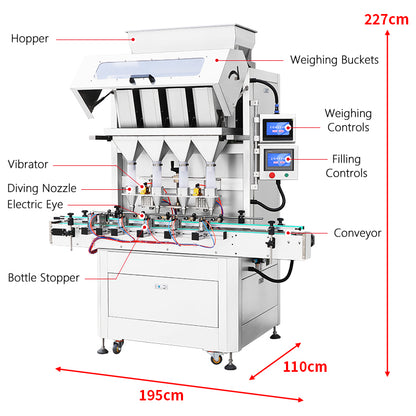 ZONESUN ZS-GW5 Vibratory Weigh Filler Structure