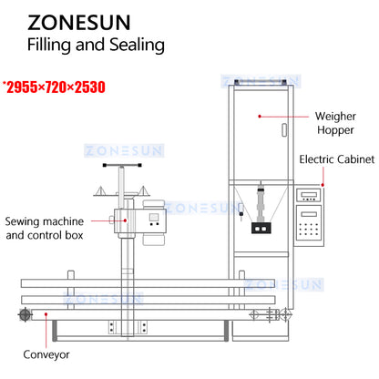 Zonesun ZS-NH100A Grain Bagger Structure