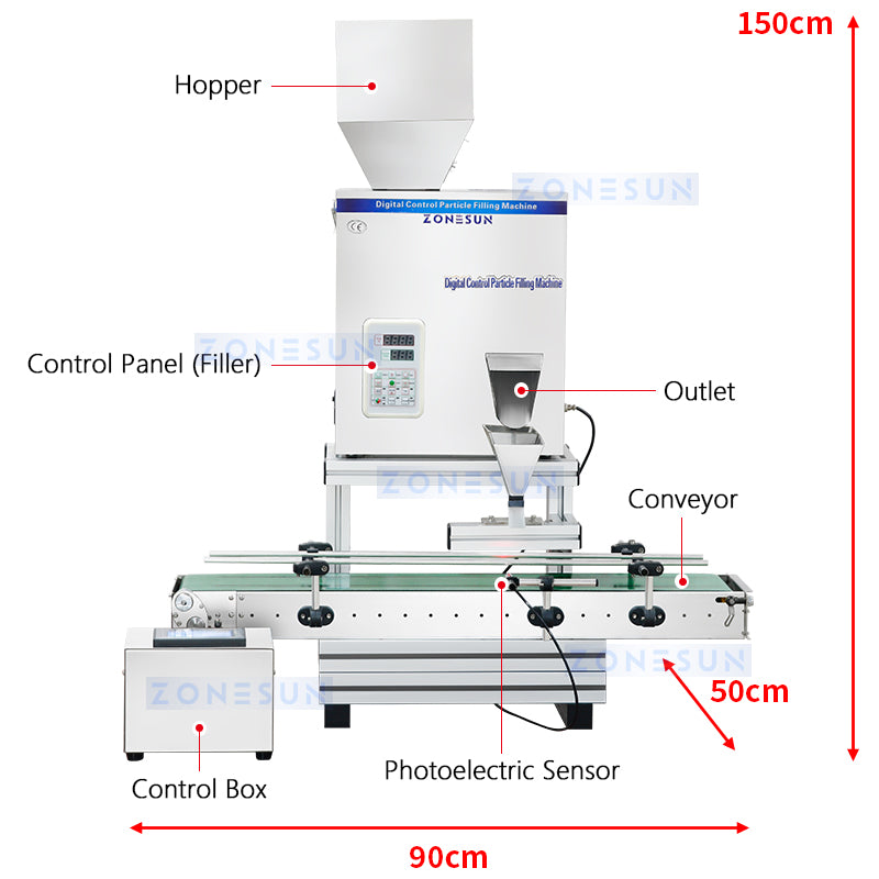 Digital Control Partical Filling Machine with Conveyor Structure