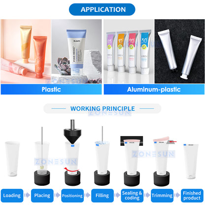 ZONESUN ZS-AFS05 Tube Filling and Sealing Machine