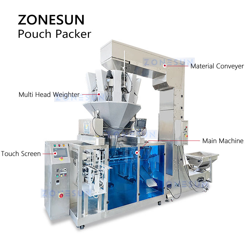 Zonesun ZS-GW150D Automated Granular Bagging System Structure