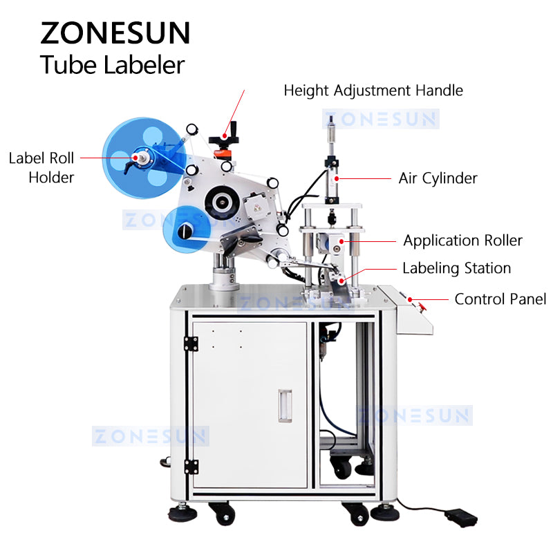 ZONESUN ZS-TB801D Tube Labeler Structure