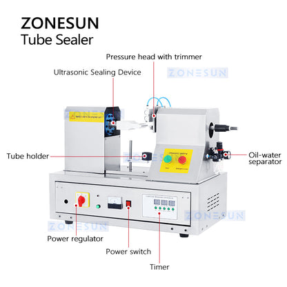 ZONESUN QDFM-125S Ultrasonic Plastic Tube Sealing Machine Structure