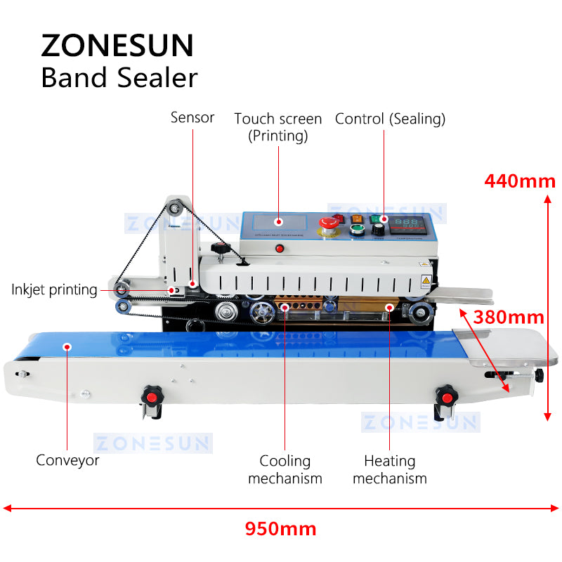 ZONESUN ZS-FR1800P Band Sealer Structure