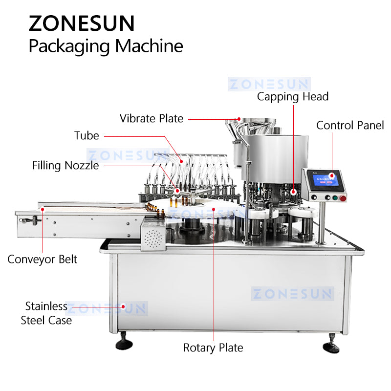 ZONESUN Automatic Vial Filling and Sealing Machine Ampoule Bottles Oral Solutions Packaging Equipment ZS-AFC12P