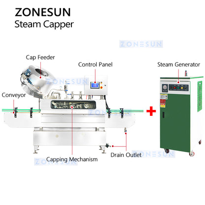 Zonesun ZS-XG01 Steam Vacuum Capping Machine Structure