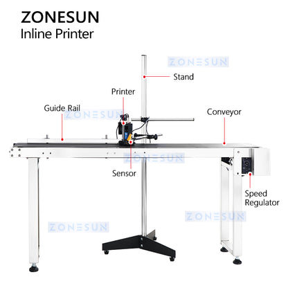 Máquina automática de impressão a jato de tinta ZONESUN