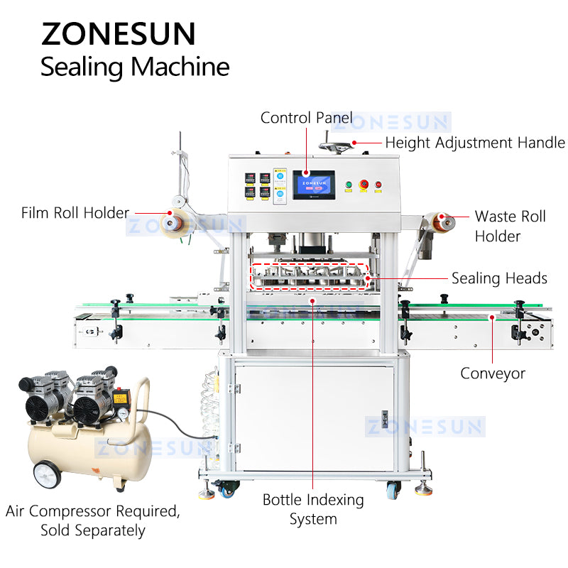 Zonesun ZS-FKR4T Automatic Foil Sealing Machine Structure