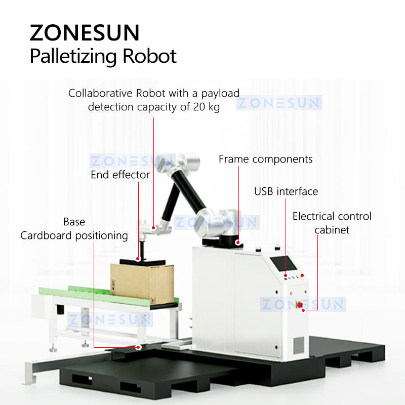 Zonesun ZS-MD20A Palletizer Machine