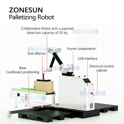 Zonesun ZS-MD20A Palletizer Machine