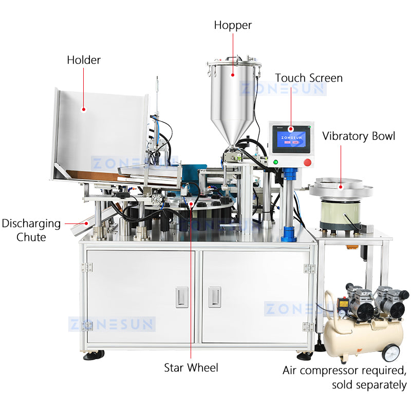 Zonesun ZS-AFC23A Mascara Packaging Monoblock Structure