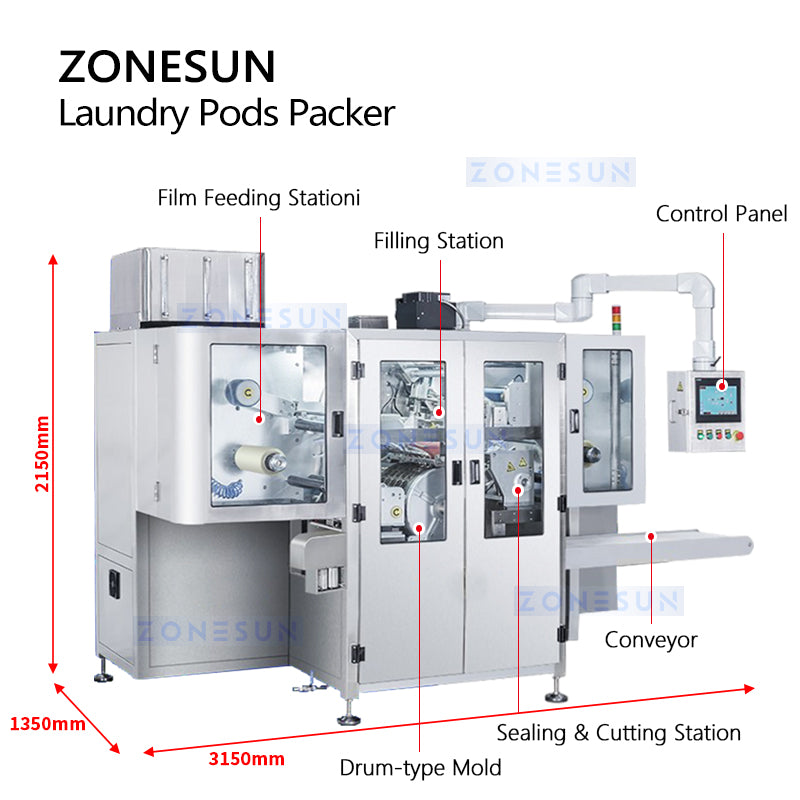 Zonesun ZS-NZC350 Laundry Pods Packer Structure