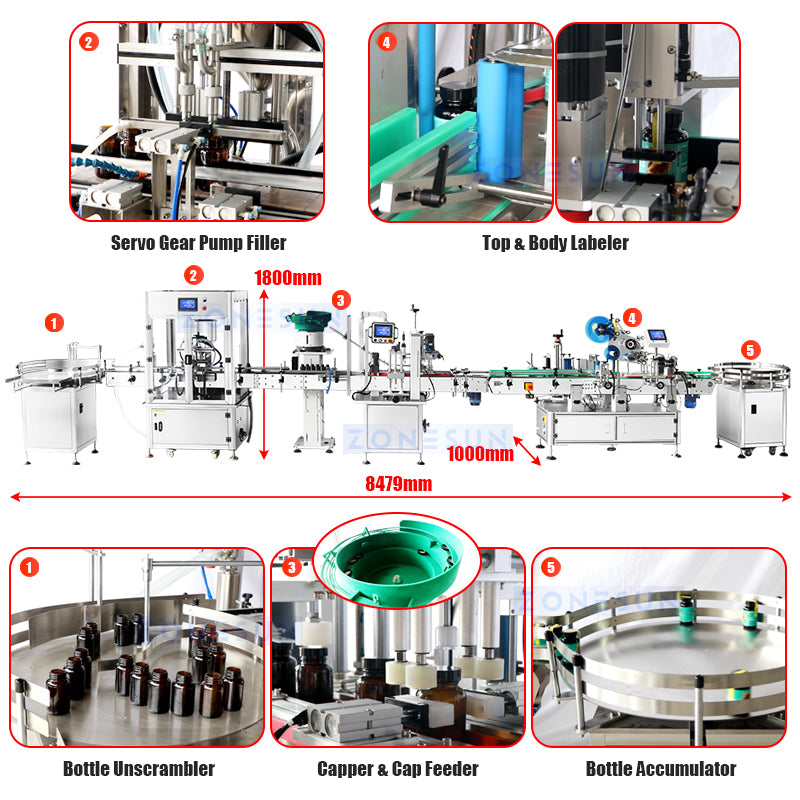 Zonesun ZS-FAL180F8 Honey Bottling Line